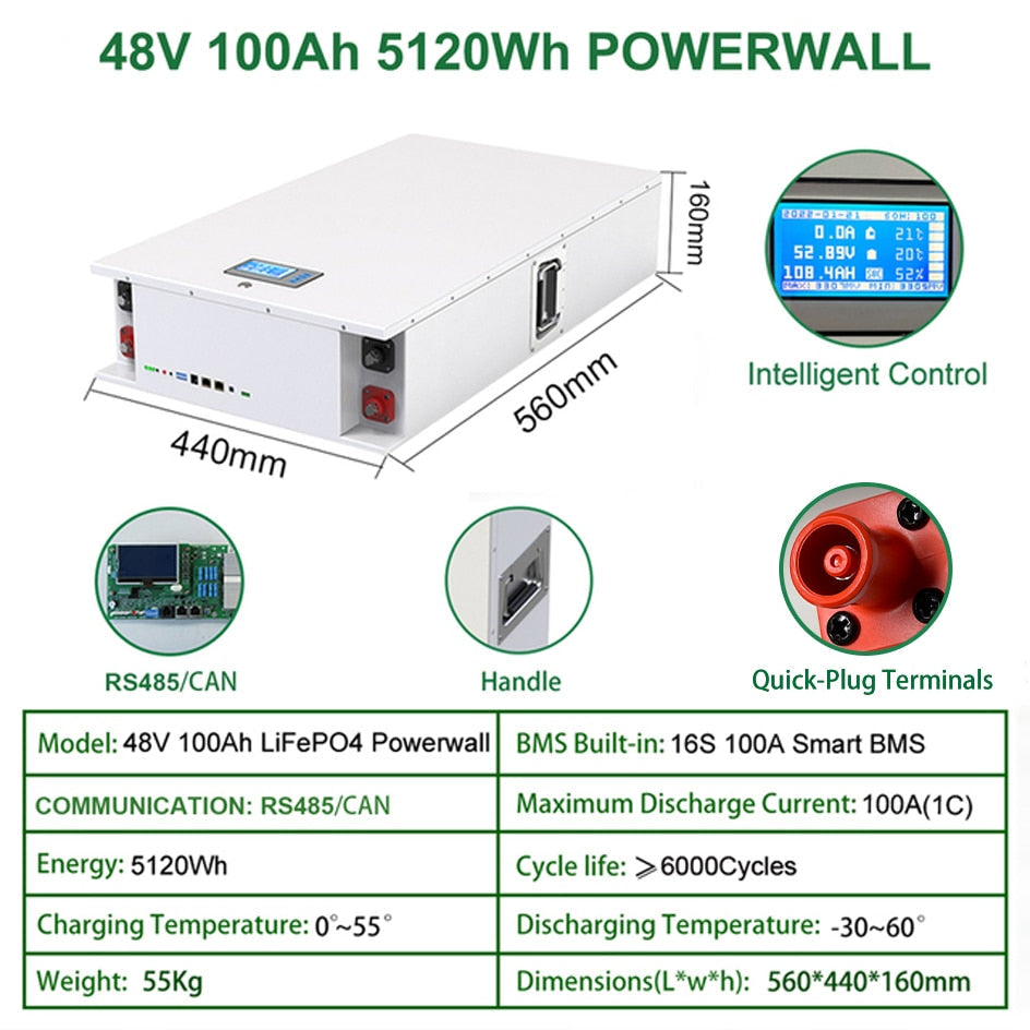 48V 100Ah Powerwall - 6000 Cycles 5120Wh PC Monitor Max 32 Parallel LiFePO4 Battery Pack Built-in 16S 51.2V 100A BMS NO TAX