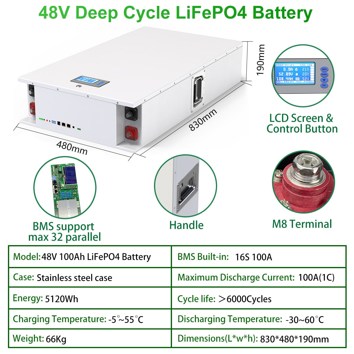 48V 200AH 10KW LiFePO4 Battery Powerwall Lithium Solar Battery 6000+ Cycles Built-in 200A BMS RS485 CAN For Home Storage NO TAX