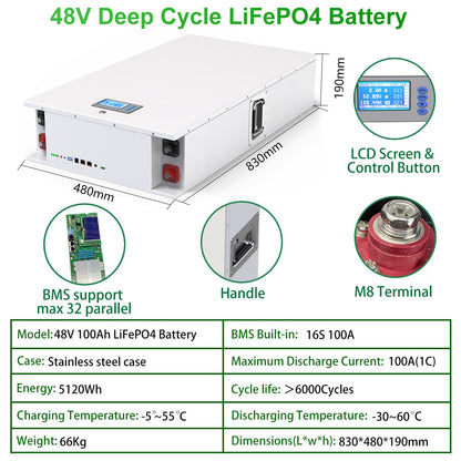 48V 200AH 10KW LiFePO4 Battery Powerwall Lithium Solar Battery 6000+ Cycles Built-in 200A BMS RS485 CAN For Home Storage NO TAX
