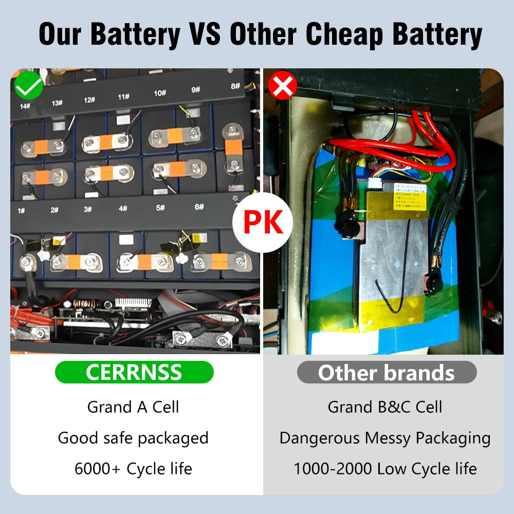 LiFePO4 48V 100AH 180AH Battery Pack - 5KW 9KW Lithium Battery 6000+ Cycles Max 32 Parallel Compatible With Inverter For Solar UPS