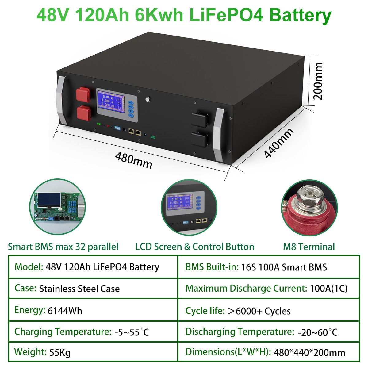 48V 100Ah 120Ah LiFePO4 Battery - 6000 Cycle 16S 100A BMS 51.2V 5120Wh 6144Wh Max 32 Parallel PC Monitor Inverter Battery Free Tax