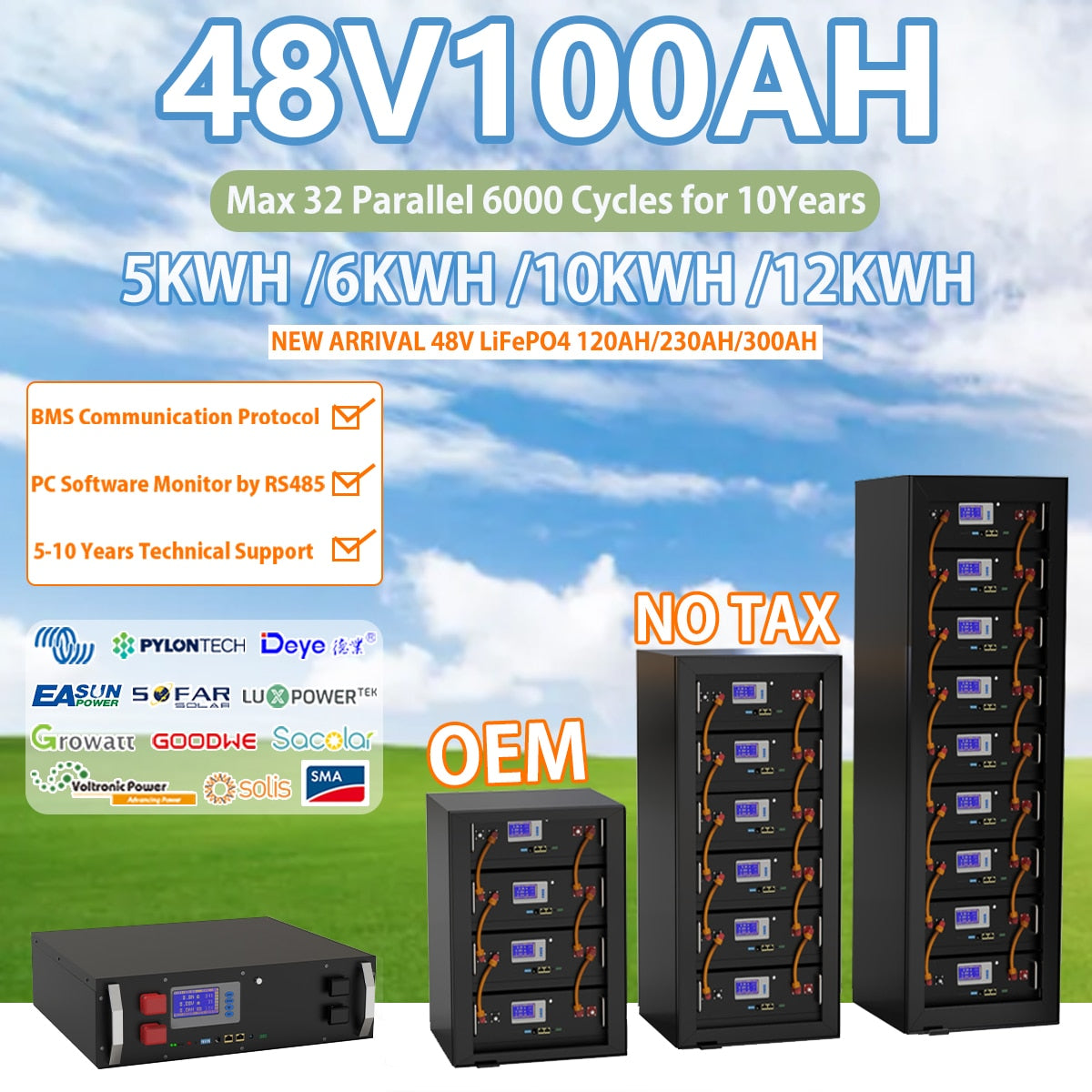 48V 100Ah 120Ah LiFePO4 Battery - 6000 Cycle 16S 100A BMS 51.2V 5120Wh 6144Wh Max 32 Parallel PC Monitor Inverter Battery Free Tax