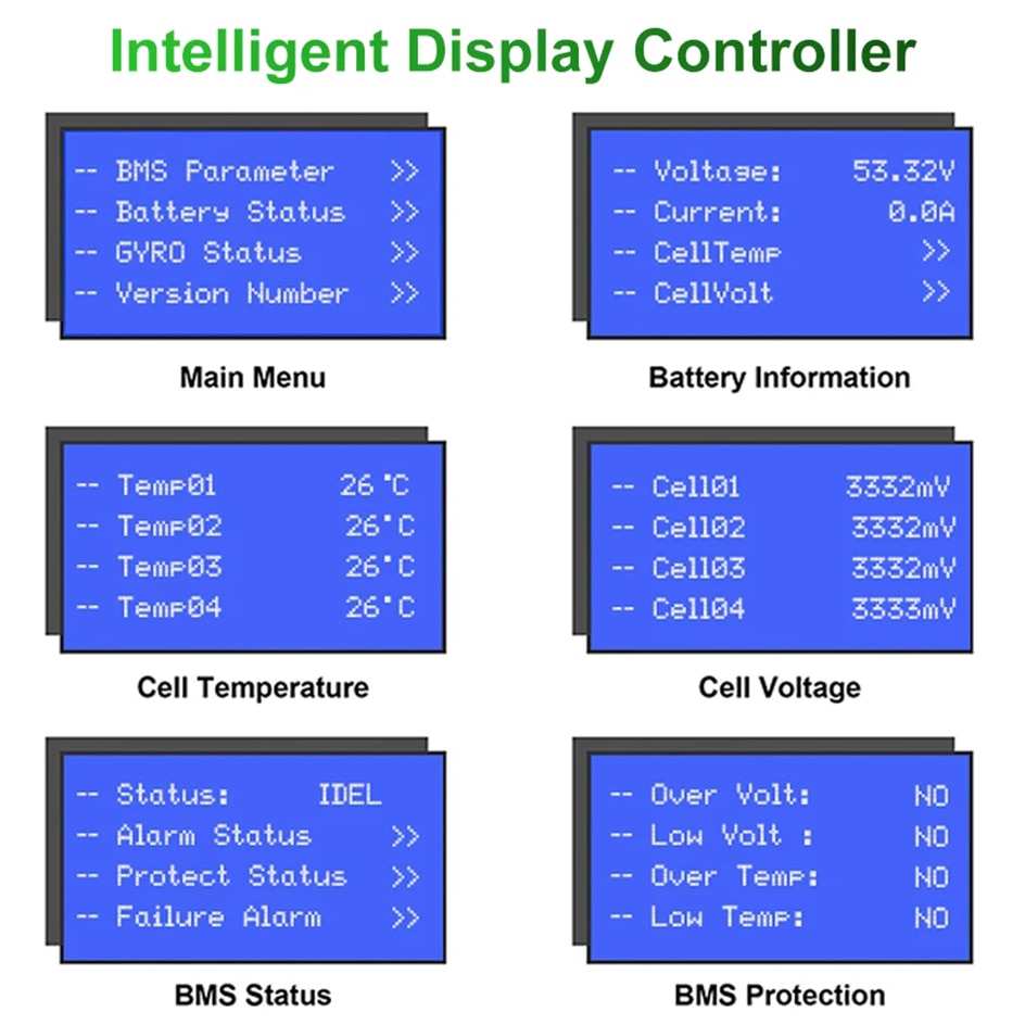 48V 200Ah 100Ah LiFePO4 Battery Pack - 51.2V 10Kw 6000 Cycles PC Monitor Max 32 Parallel 16S 200A BMS Inverter Lithium Ion Battery