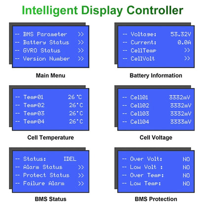 48V Powerwall LiFePO4 51.2V 100Ah 200Ah Battery Pack - 2IN1 Plug Play 6000 Cycle 5Kwh 10Kwh Built-in 16S BMS 5Kw 220-240V Inverter