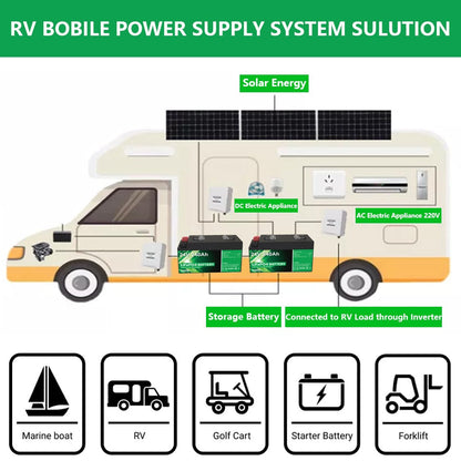 24V 240Ah 200Ah LiFePO4 Battery Pack - 25.6V 6144Wh 5000+ Cycle 100% Full Capacity Built-in 8S 200A BMS With Bluetooth EU NO TAX