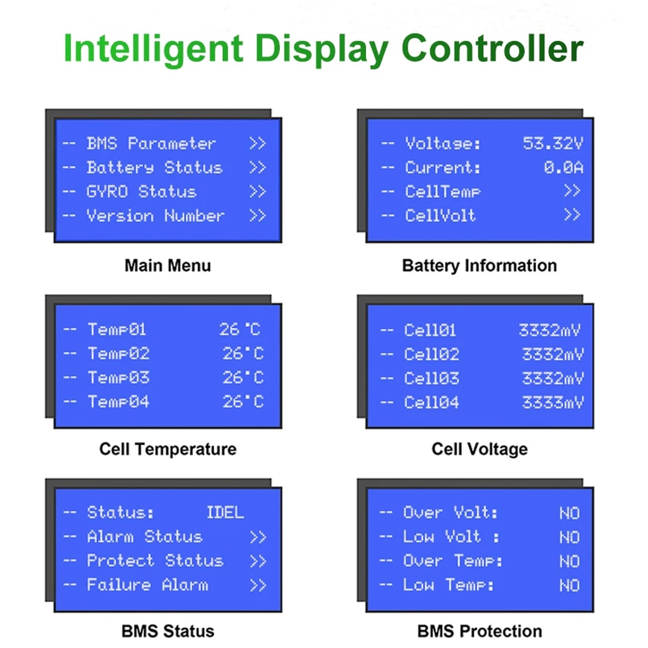 48V LiFePO4 Battery 51.V 6Kwh 120Ah 100Ah 60Ah 6000+ Cycles 108% Capacity Max 32 Parallel PC Monitor RS485/CAN 10Year Warranty