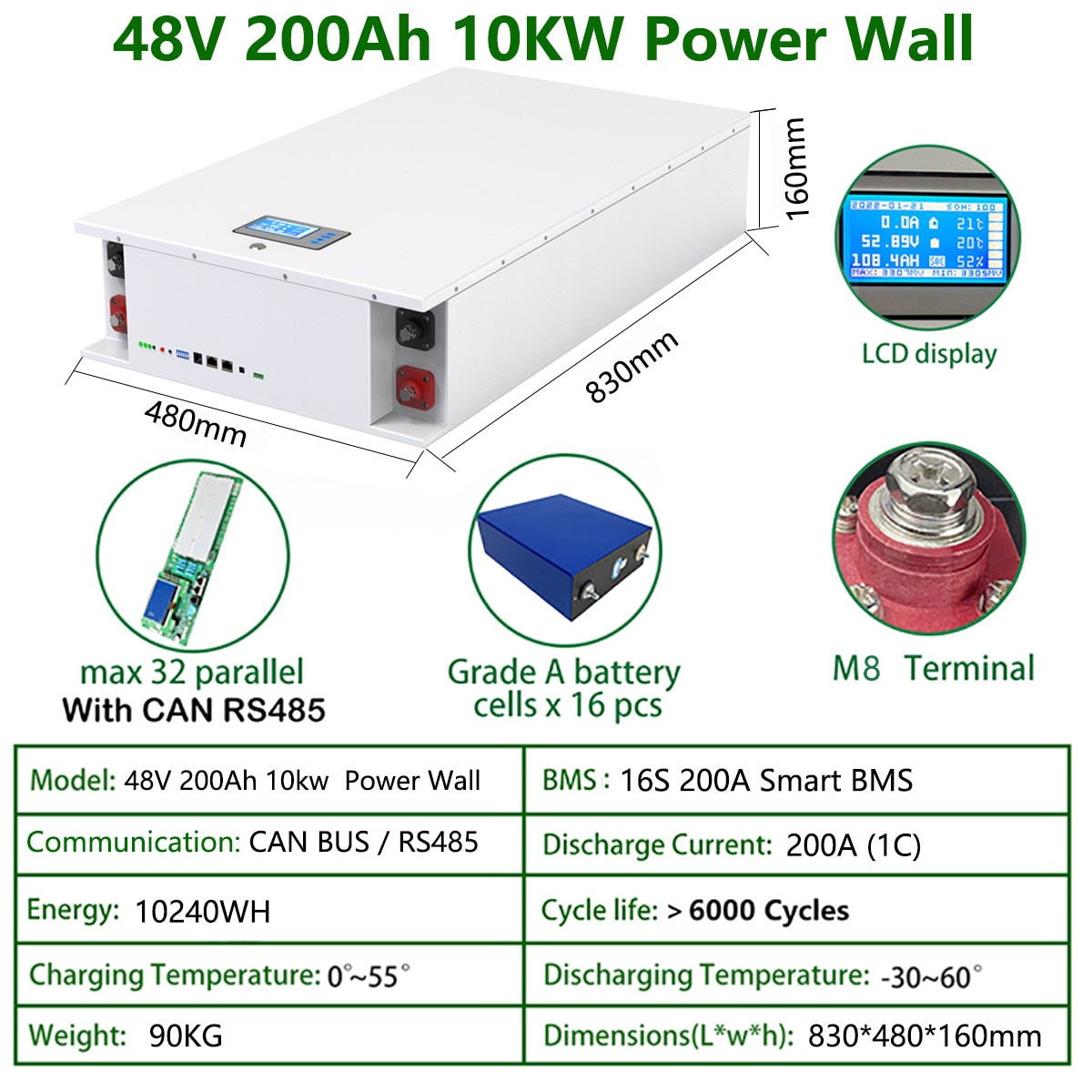 LiFePO4 48V 200AH Powerwall Battery - 10KW Lithium Solar Battery 6000+ Cycle Max 32 Parallel Compatible With Inverter 48V LiFePO4