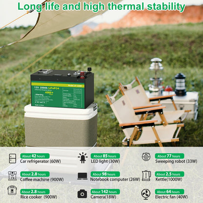 12V 200AH 202AH LiFePO4 Battery - Lithium Iron Phosphate Batteries Grand A Cells Built-in BMS Rechargeable Battery For RV Solar