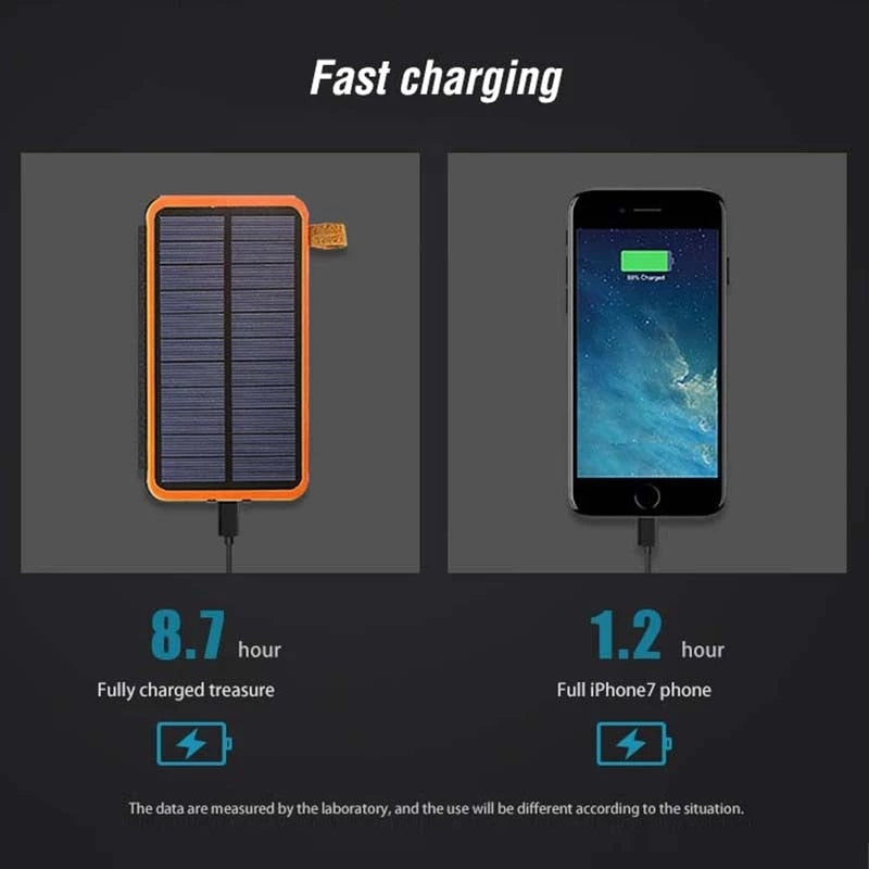 100000mAh Waterproof Solar Power Bank Outdoor Camping Portable Folding Solar Panels 5V 2A USB Output Device Sun Power For Phone
