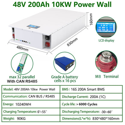 48V 200AH 10KW LiFePO4 Battery Powerwall Lithium Solar Battery 6000+ Cycles Built-in 200A BMS RS485 CAN For Home Storage NO TAX