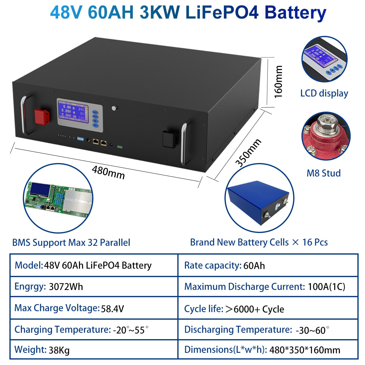 48V 200Ah 100AH LiFePO4 Battery Pack CAN/RS485 32 Parellel 10KW 5KW Super Capacity 6000+ Cycle PC Monitor 200A BMS For Solar