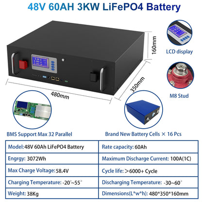 48V 200Ah LiFePO4 Battery 10KW Rack Pack CAN/RS485 Communication 32 Parellel 102% Capacity 6000 Cycle PC Monitor DE PL No TAX