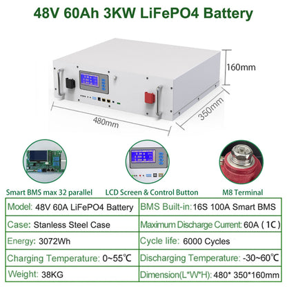 48V LiFePO4 Battery 51.V 6Kwh 120Ah 100Ah 60Ah 6000+ Cycles 108% Capacity Max 32 Parallel PC Monitor RS485/CAN 10Year Warranty