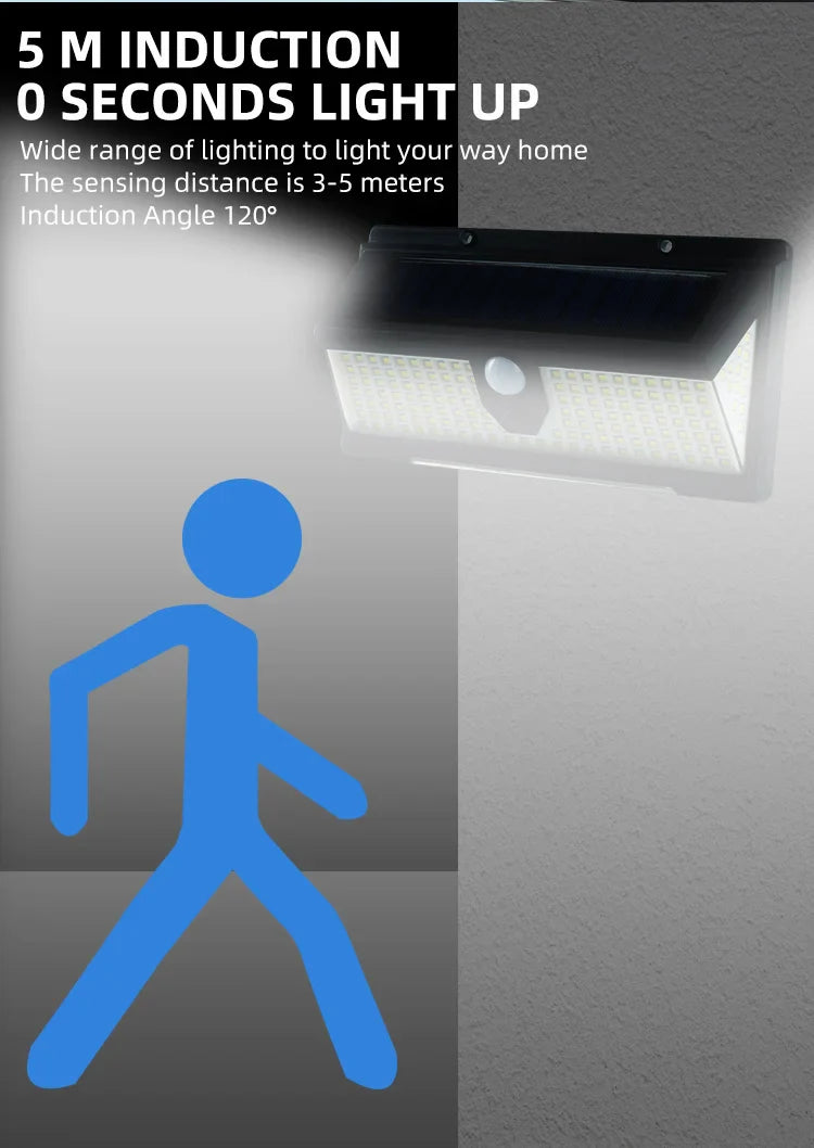 190 LEDs Motion Sensor Solar Wall Light