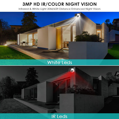 ANBIUX TQ2 Solar Camera - Wifi Outdoor 1080P PIR Human Detection Wireless Surveillance IP Cameras With Solar Panel 7800mAh Recharge Battery
