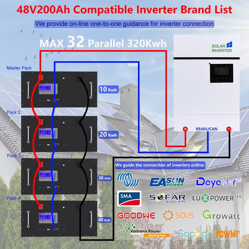 48V 200Ah 100Ah LiFePO4 Battery Pack - 51.2V 10Kw 6000 Cycles PC Monitor Max 32 Parallel 16S 200A BMS Inverter Lithium Ion Battery