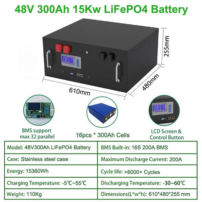 48V 300Ah LiFePO4 AKKU Battery Pack - 15Kw 6000+ Cycle RS485/CAN PC Monitor 16S BMS 51.2V 100Ah 200Ah For Off/On Gird Solar System