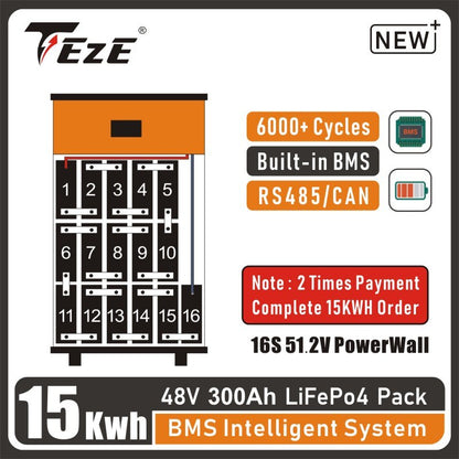 Pay by Installment 48V 15KWh 300Ah LifePo4 Battery PowerWall Home Storage Batteri Built-in BMS System Bateria Solar Backup Power