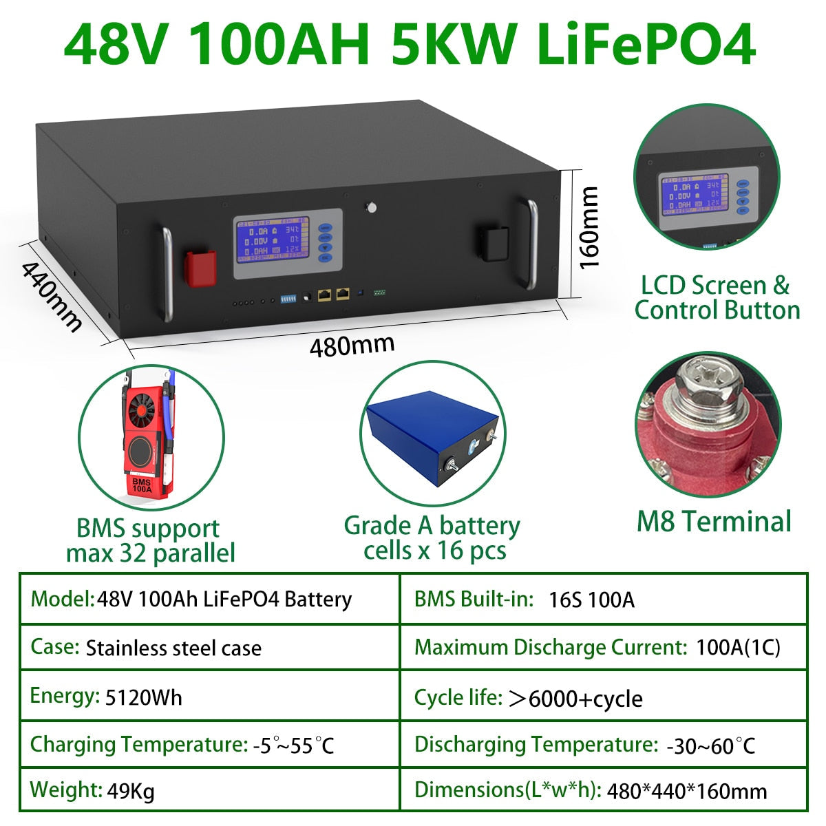 LiFePO4 48V 200AH Battery Pack Max 32 Parallel 10KWH Built-in BMS With CAN RS485＞6000 Cycles For Solar 10 Year Warranty Tax Free