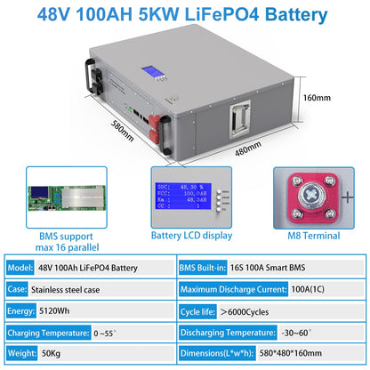 Powerwall 48V 200AH 10KW LiFePO4 Batttery Pack - 6000+ Cycles With RS485 CAN COM Max 16 Parallel For Off/On-Grid Solar Inverter