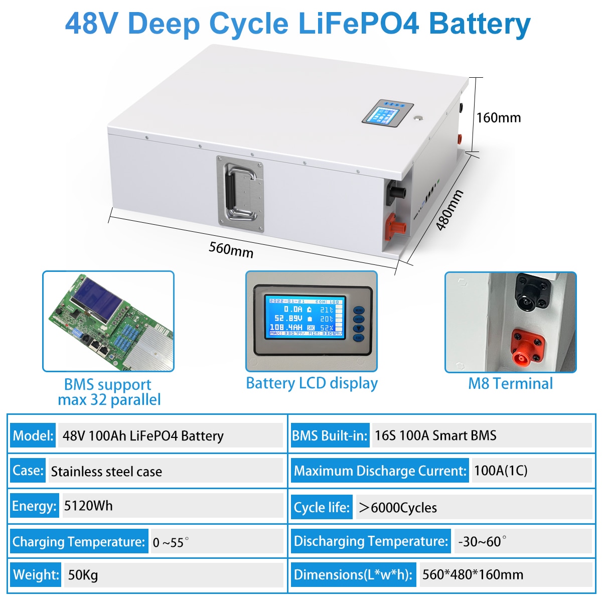 48V 100AH Powerwall LiFePO4 Battery Pack - 5KW Lithium Battery Max 32 Parallel 6000+ Cycles RS485/CAN Com For Inverter LiFePO4 48V