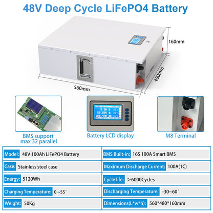 48V 100AH Powerwall LiFePO4 Battery Pack - 5KW Lithium Battery Max 32 Parallel 6000+ Cycles RS485/CAN Com For Inverter LiFePO4 48V