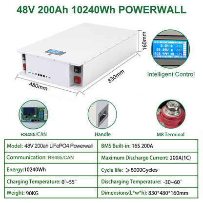 48V 200Ah LiFePO4 Powerwall Battery - 10240Wh Built-in 16S 200A BMS 220-240VAC 5Kw Inverter Plug Play For Solar Off/On Grid NO TAX