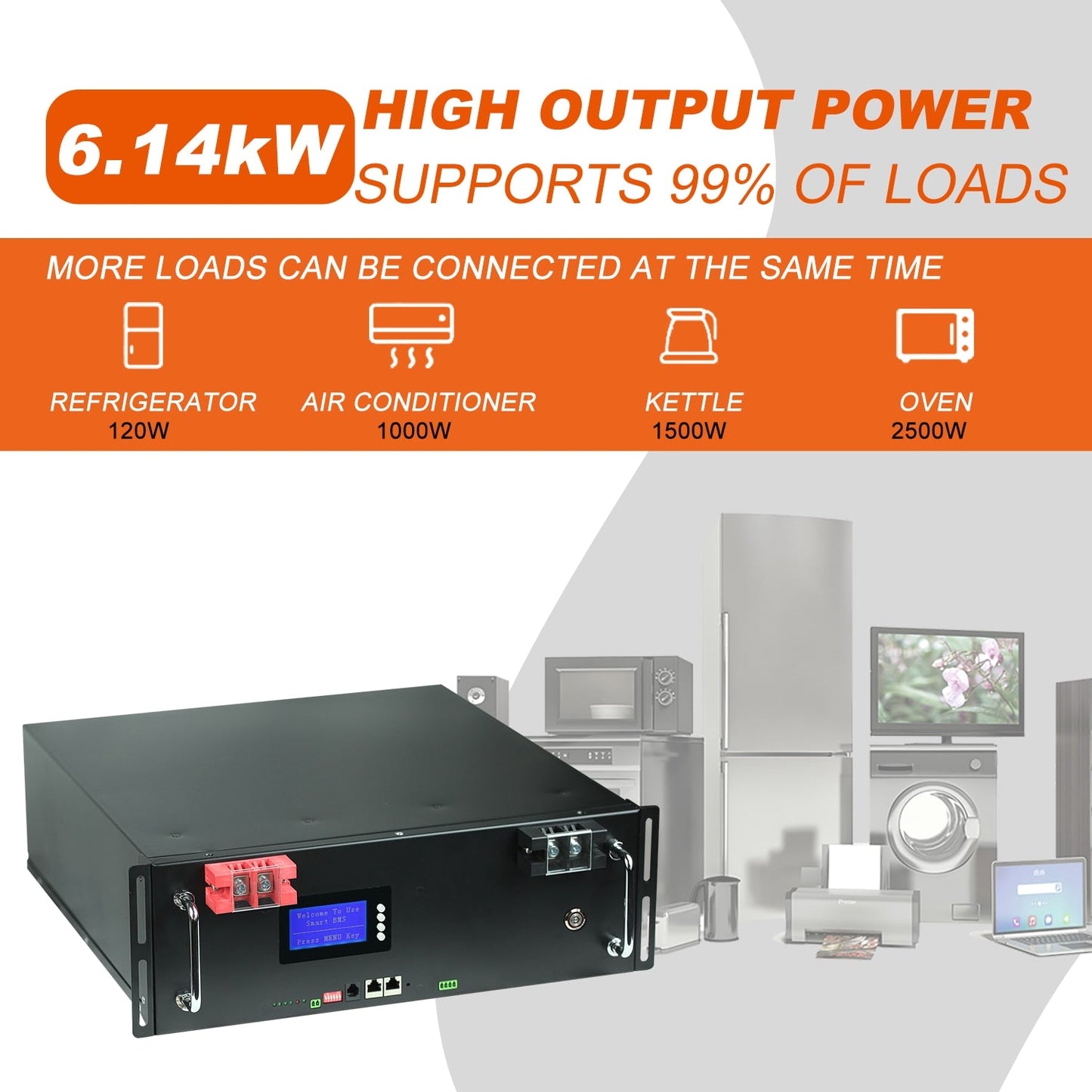 New 48V 120Ah 100Ah 200Ah LiFePo4 Battery Pack Built-in BMS 51.2V 5.12kw 32 Parallel with CAN RS485 Lithium Ion Battery NO TAX