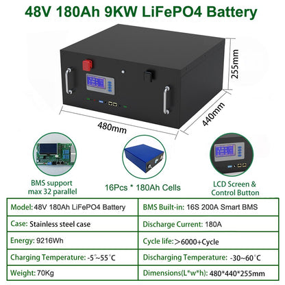 48V 230Ah 200Ah LiFePO4 Battery Pack - 51.2V 12Kw 10Kw 6000 Cycles 32 Parallel PC Monitor Inverter Battery Built-in CAN RS485 BMS
