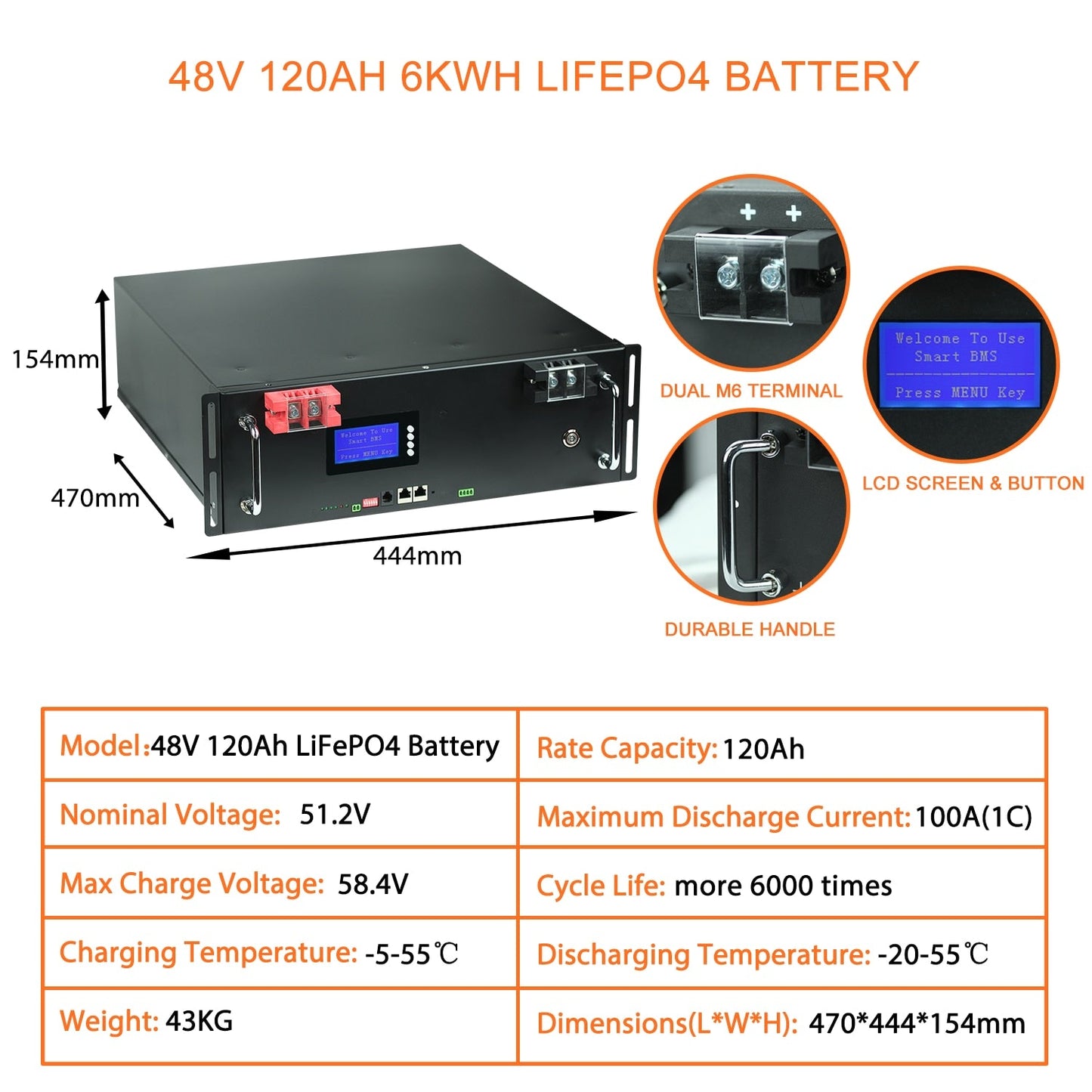 New 48V 120Ah 100Ah 200Ah LiFePo4 Battery Pack Built-in BMS 51.2V 5.12kw 32 Parallel with CAN RS485 Lithium Ion Battery NO TAX