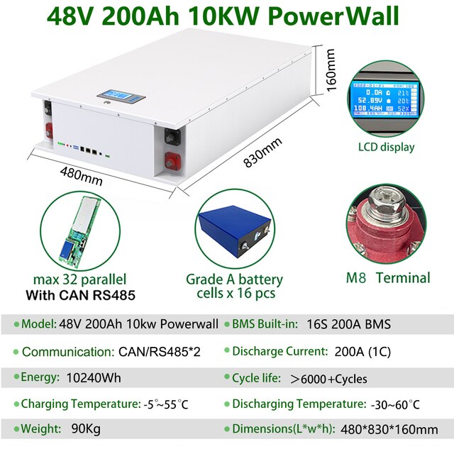48V 100AH 200AH LiFePO4 Battery - 5KW 10KW Solar Lithium Batteries 6000+ Cycles RS485 CAN BUS PC Monitor For Off/On Grid Inverter