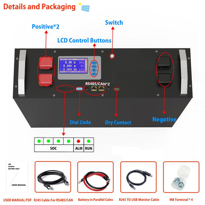 48V 100Ah 120Ah LiFePO4 Battery - 6000 Cycle 16S 100A BMS 51.2V 5120Wh 6144Wh Max 32 Parallel PC Monitor Inverter Battery Free Tax