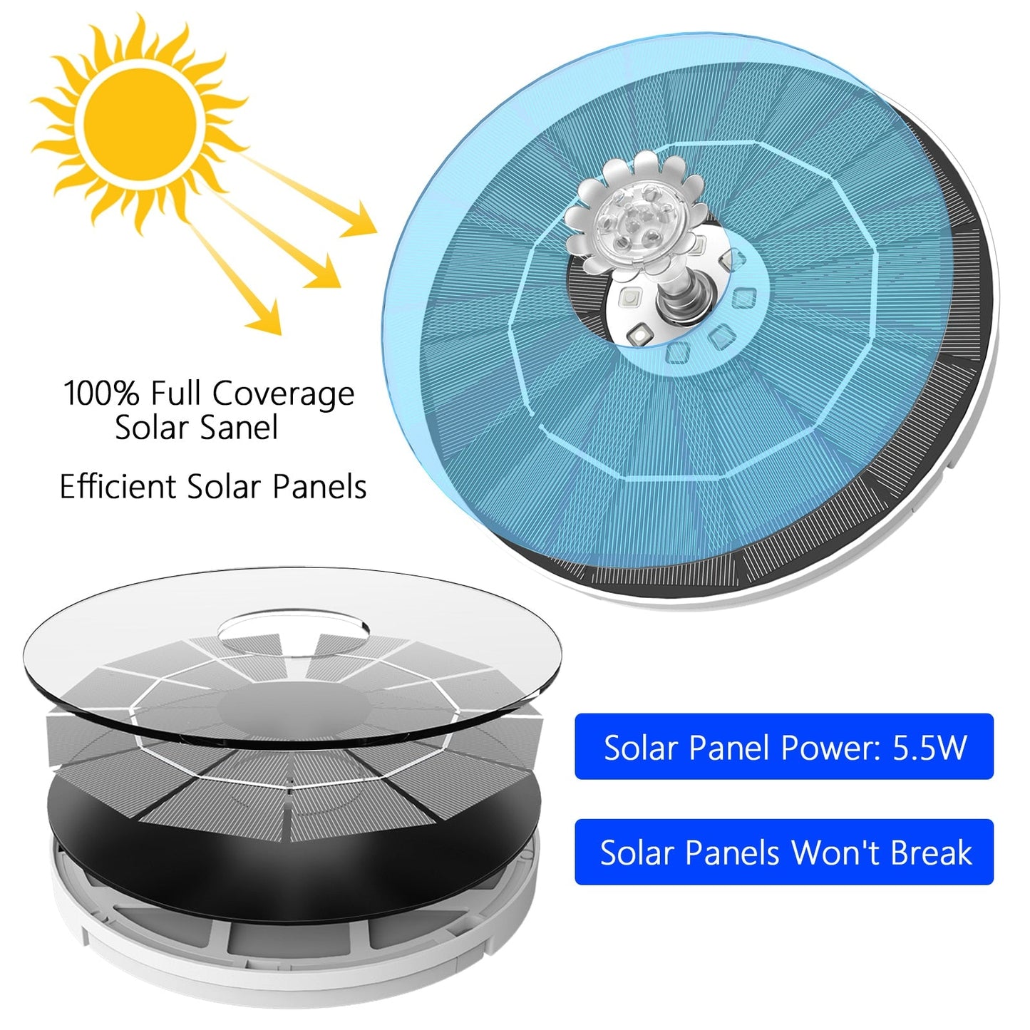 AISITIN 5.5W LED Solar Fountain - Solar Water Fountains with 3000mAh Battery 6 Nozzles. for Bird Bath. Garden and Outdoor.etc.