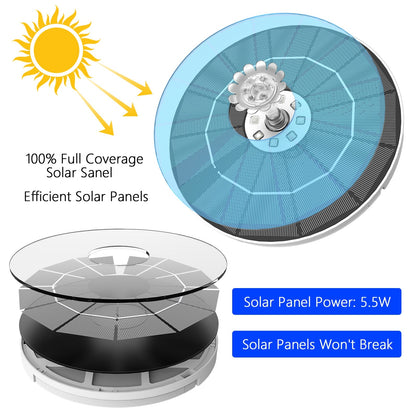 AISITIN 5.5W LED Solar Fountain - Solar Water Fountains with 3000mAh Battery 6 Nozzles. for Bird Bath. Garden and Outdoor.etc.