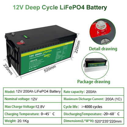 12V 200AH 202AH LiFePO4 Battery - Lithium Iron Phosphate Batteries Grand A Cells Built-in BMS Rechargeable Battery For RV Solar