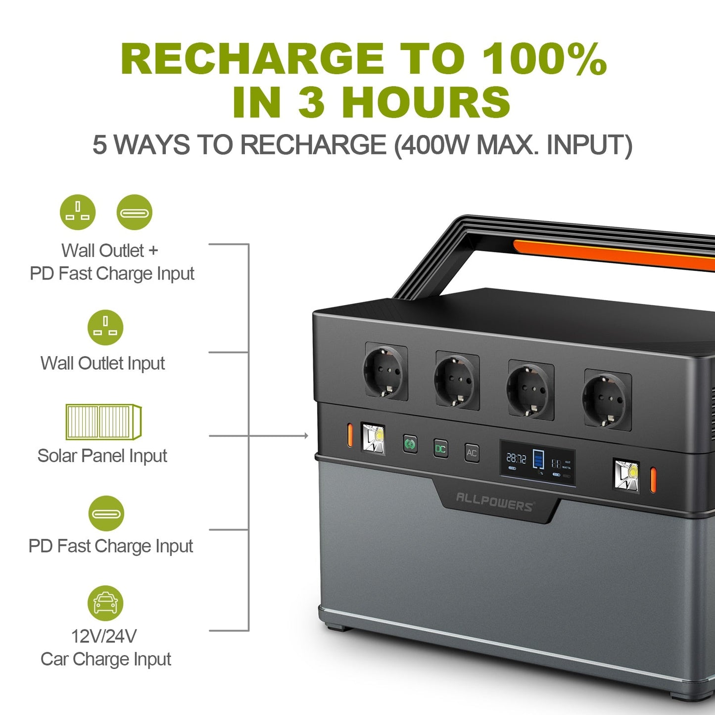 ALLPOWERS Portable solar Power Station 700W / 1500W Outdoor Generators. 110 / 230V Battery Backup With Mobile 200W Solarpanel