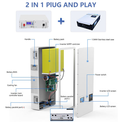 48V 200Ah LiFePO4 Powerwall Battery - 10240Wh Built-in 16S 200A BMS 220-240VAC 5Kw Inverter Plug Play For Solar Off/On Grid NO TAX
