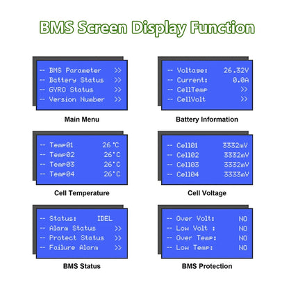 48V 200AH 10KW LiFePO4 Battery Powerwall Lithium Solar Battery 6000+ Cycles Built-in 200A BMS RS485 CAN For Home Storage NO TAX