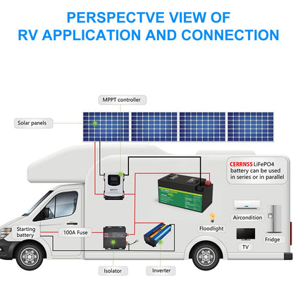 24V 200AH LiFePO4 Battery Pack 300Ah Lithium Solar Battery Grand A Cells Built-in BMS 4000+ Cycle For RV Boat NO TAX LiFePO4 48V