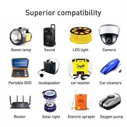 Aicherish 12V 60AH 18650 Lithium Battery Is Suitable For Solar Energy And Electric Vehicle Battery + 12.6V 3A Charger