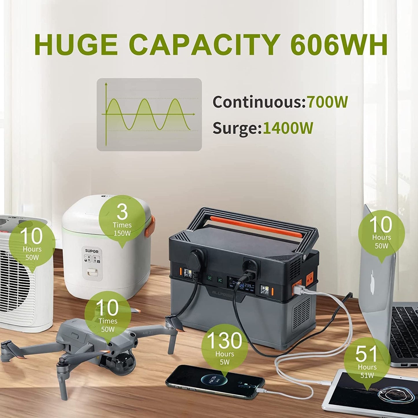ALLPOWERS Solar Generator. 110V/220V Portable Power Station.Mobile Emergency Backup Power With 18V Foldable Solar Panel Charger