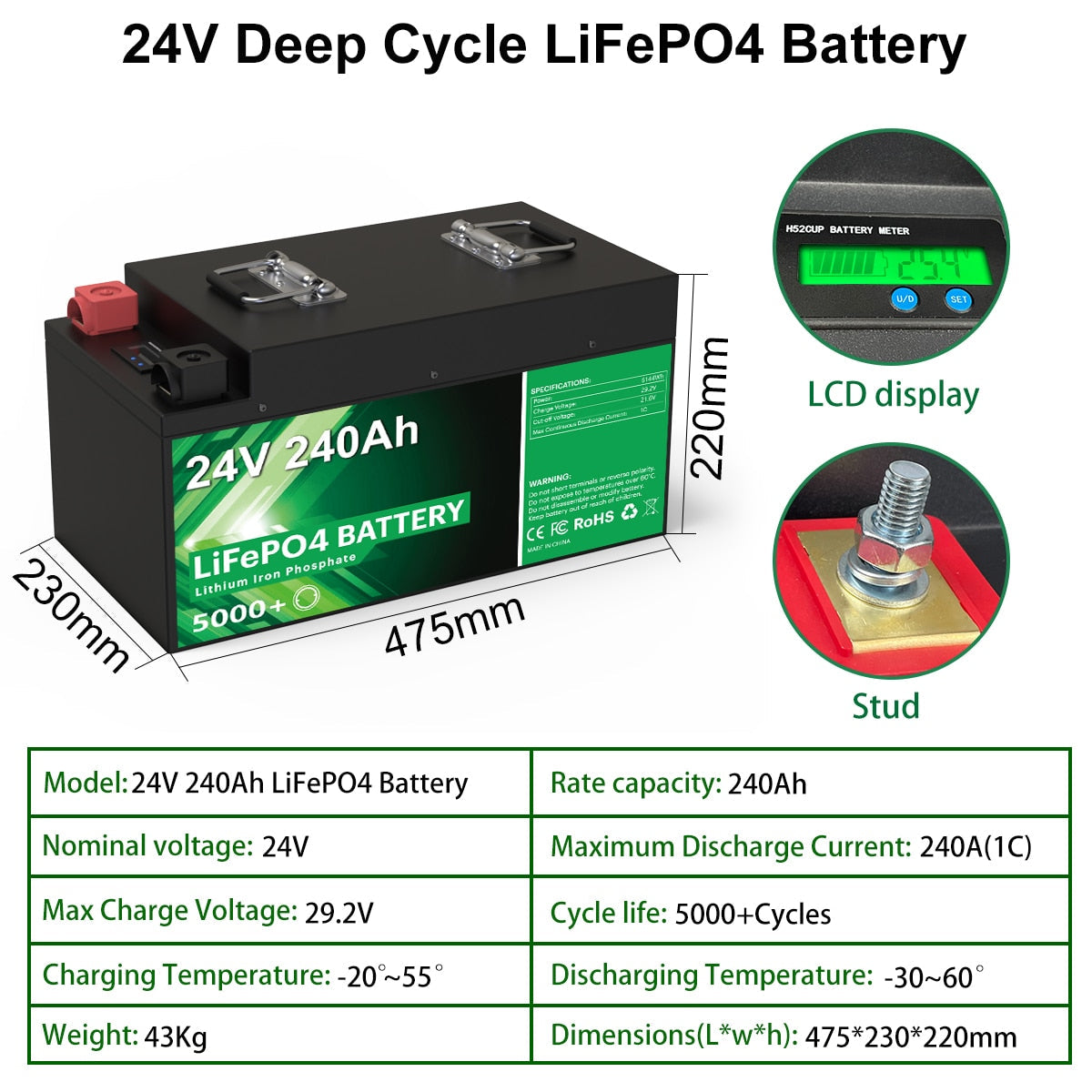 24V 240Ah 200Ah LiFePO4 Battery Pack - 25.6V 6144Wh 5000+ Cycle 100% Full Capacity Built-in 8S 200A BMS With Bluetooth EU NO TAX