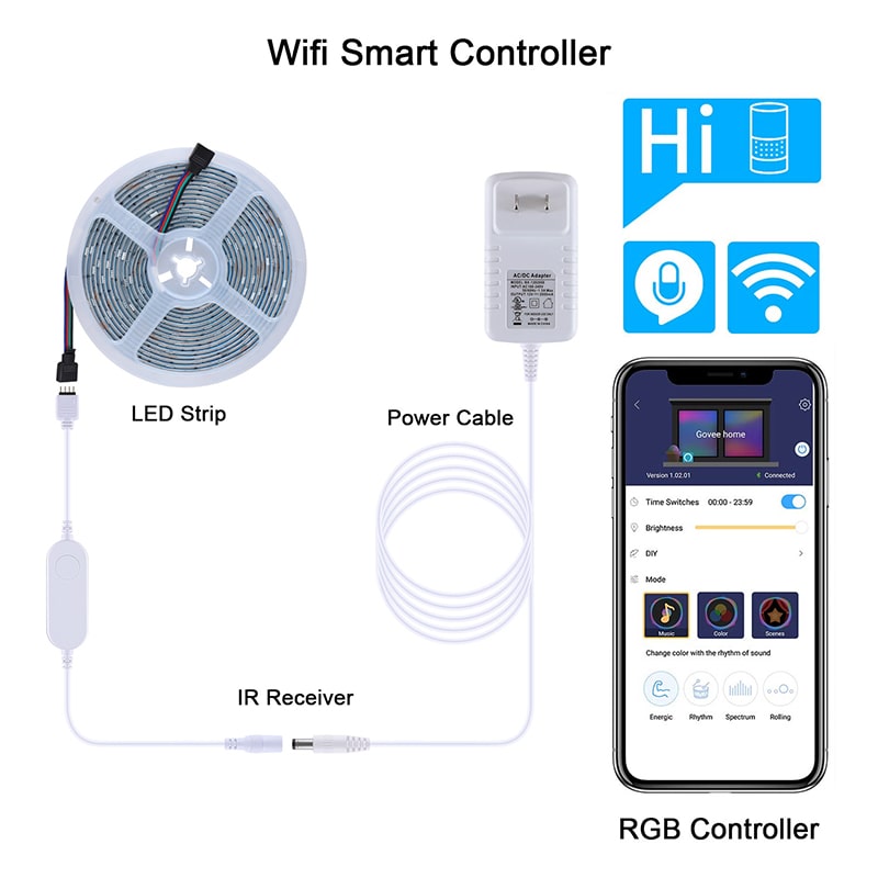 24W Waterproof 8 Modes WiFi Smart LED Strip Lights