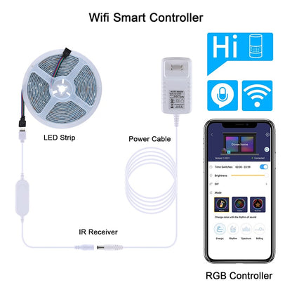 24W Waterproof 8 Modes WiFi Smart LED Strip Lights
