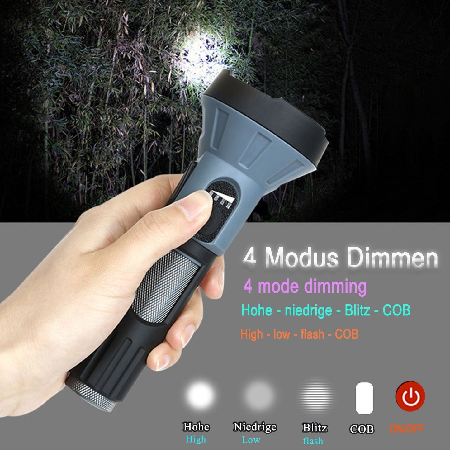 T1-B COB Side Light Flashlight