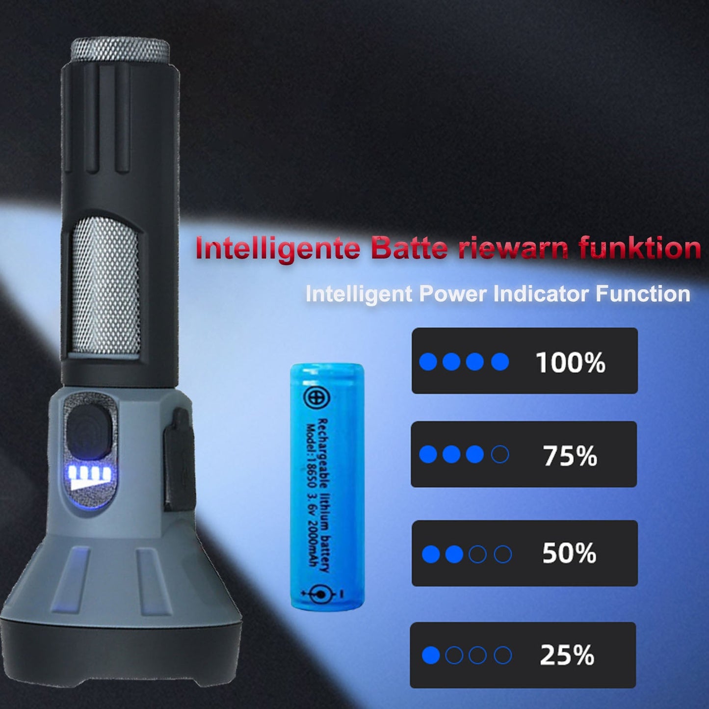 T1-B COB Side Light Flashlight