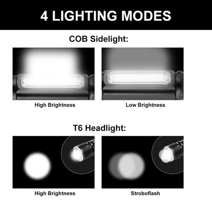 10W 4 Light Modes Mini Portable T6 LED Flashlights