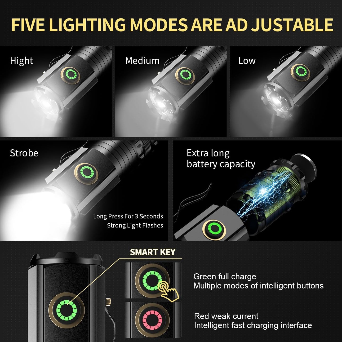 T8 | ASORT Mini Handheld LED Flashlight
