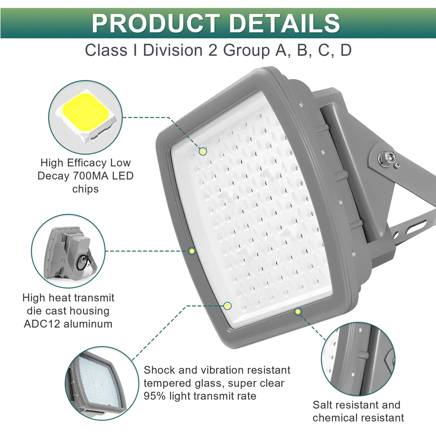 100W Explosion Proof LED Flood Light. Class I Division 2. 13.000 Lumens. 5000K. 100-277V