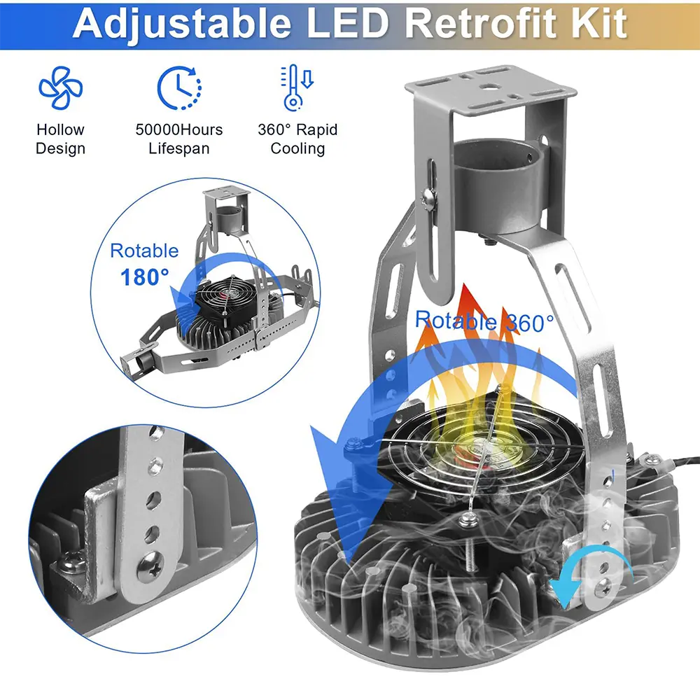 75W-LED Shoebox Retrofit Kit Lights-E39/E26 Base-150-250W MH/HPS Equivalent. Great for Street Shoebox Lamp. Flood Lights. High Bay and etc-10.800 Lumens-ETL+DLC Listed